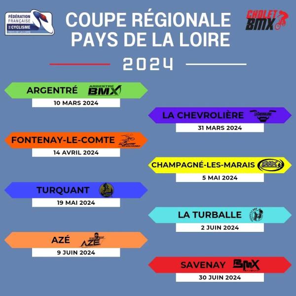 Coupe régionale pays de la Loire La Chevrolière